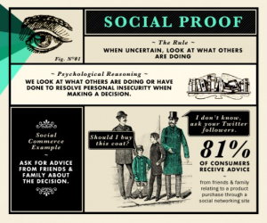 Infographie - la psychologie du Social Commerce (2)